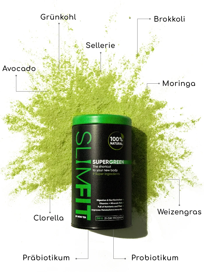 SuperGreen Zutaten-Karte: Moringa, Chlorella, Weizengras und mehr